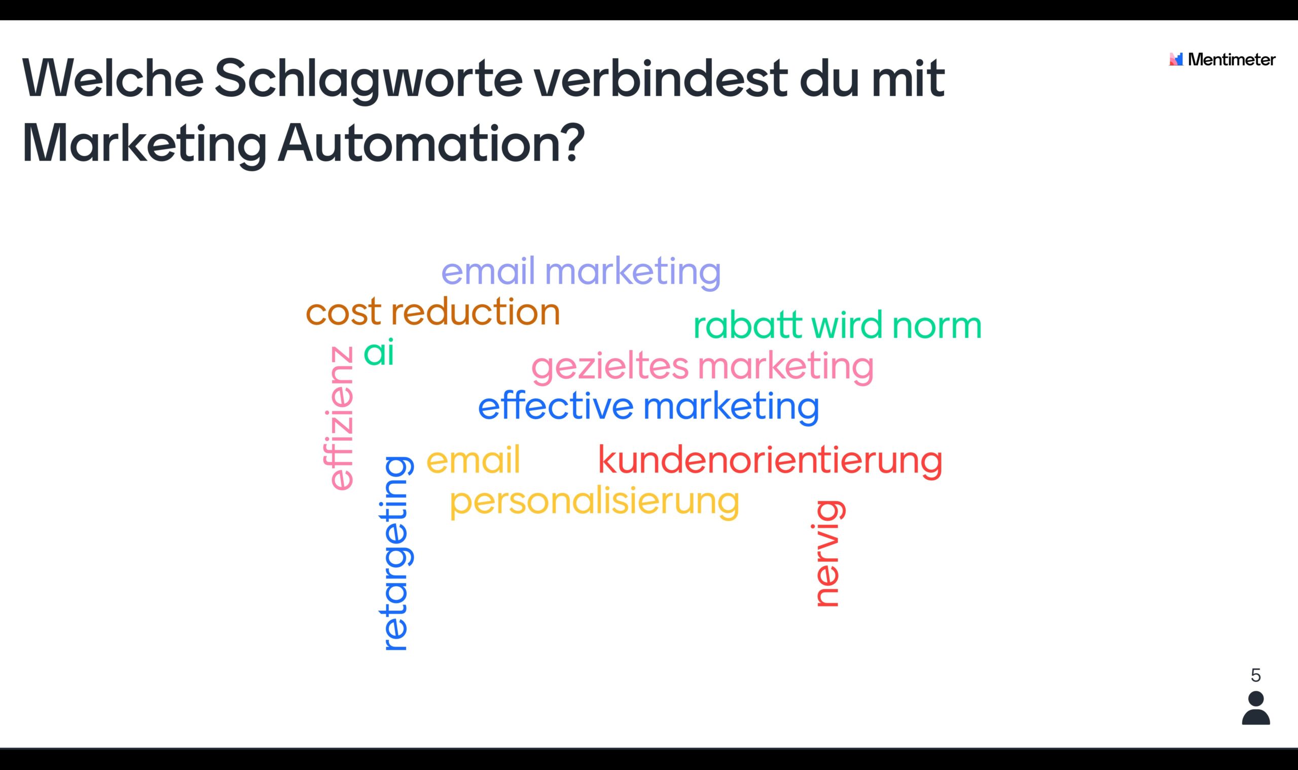 Welche Schlagworte verbindest du mit Marketing Automation?