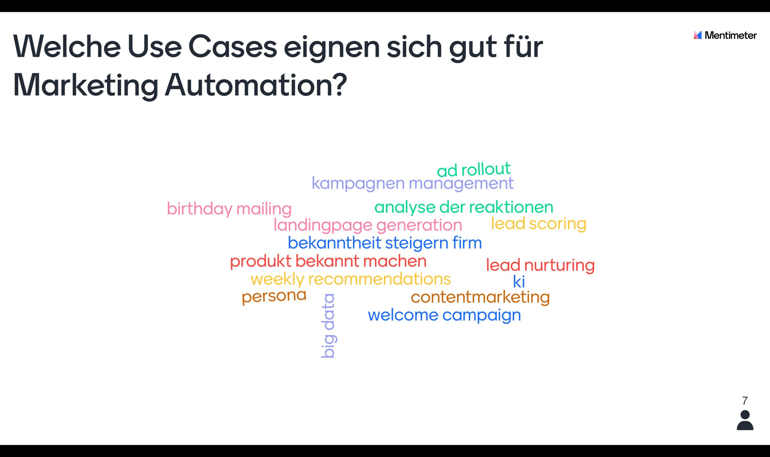 Welche Use Cases Eignen Sich Gut fuer Marketing Automation - Leipzig