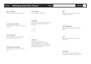 Vorschau Marketing Automation Canvas Download