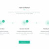 Mautic Landingpage Onepager How it works